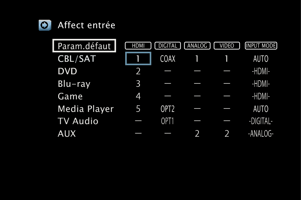 GUI InputAssign S65E3